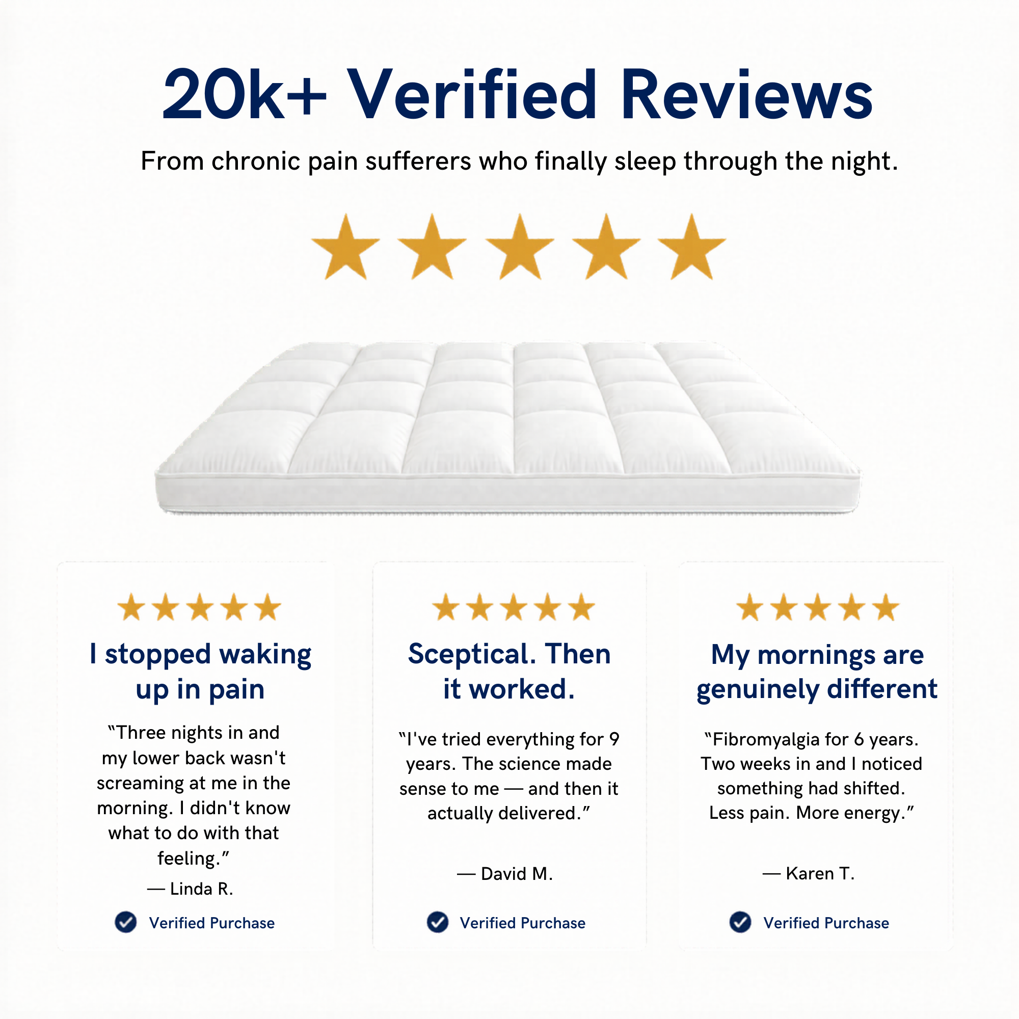 WestMonth™ - Pressure Shield 1000GSM Mattress Topper