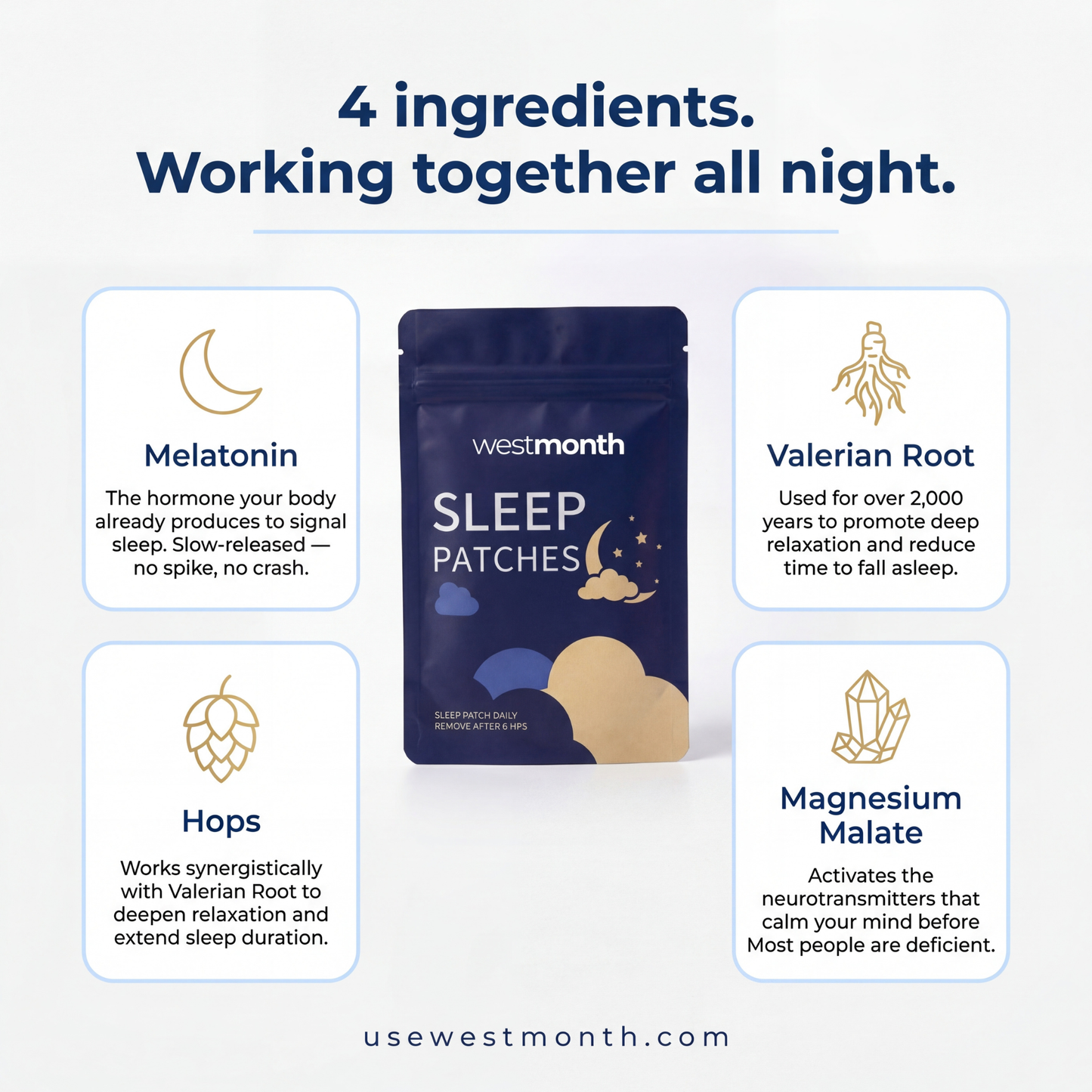 WestMonth™ — NightPatch Sleep Aid