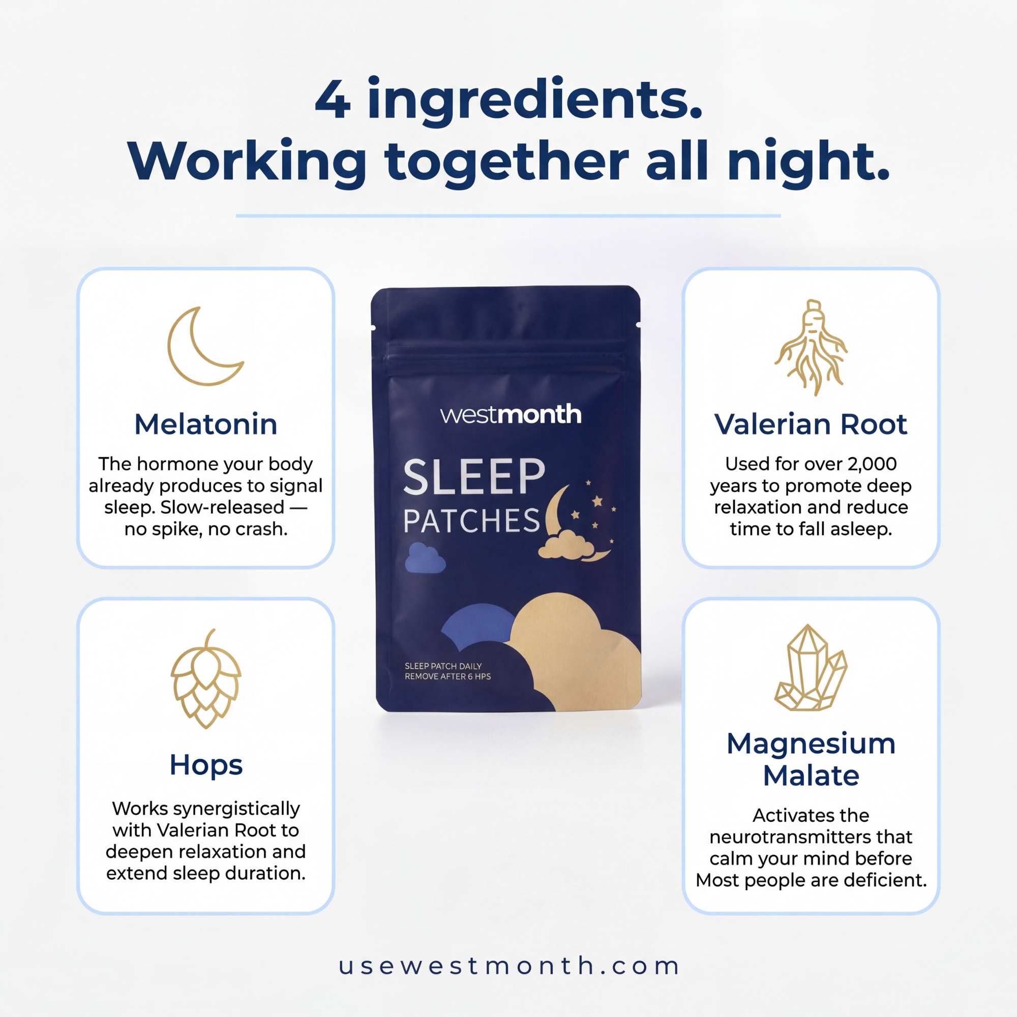 WestMonth™ — NightPatch Sleep Aid