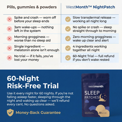 WestMonth™ — NightPatch Sleep Aid