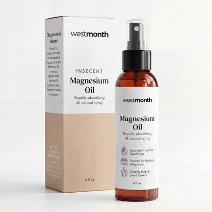 WestMonth™ — MgRest Recovery Spray