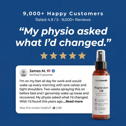 WestMonth™ — MgRest Recovery Spray