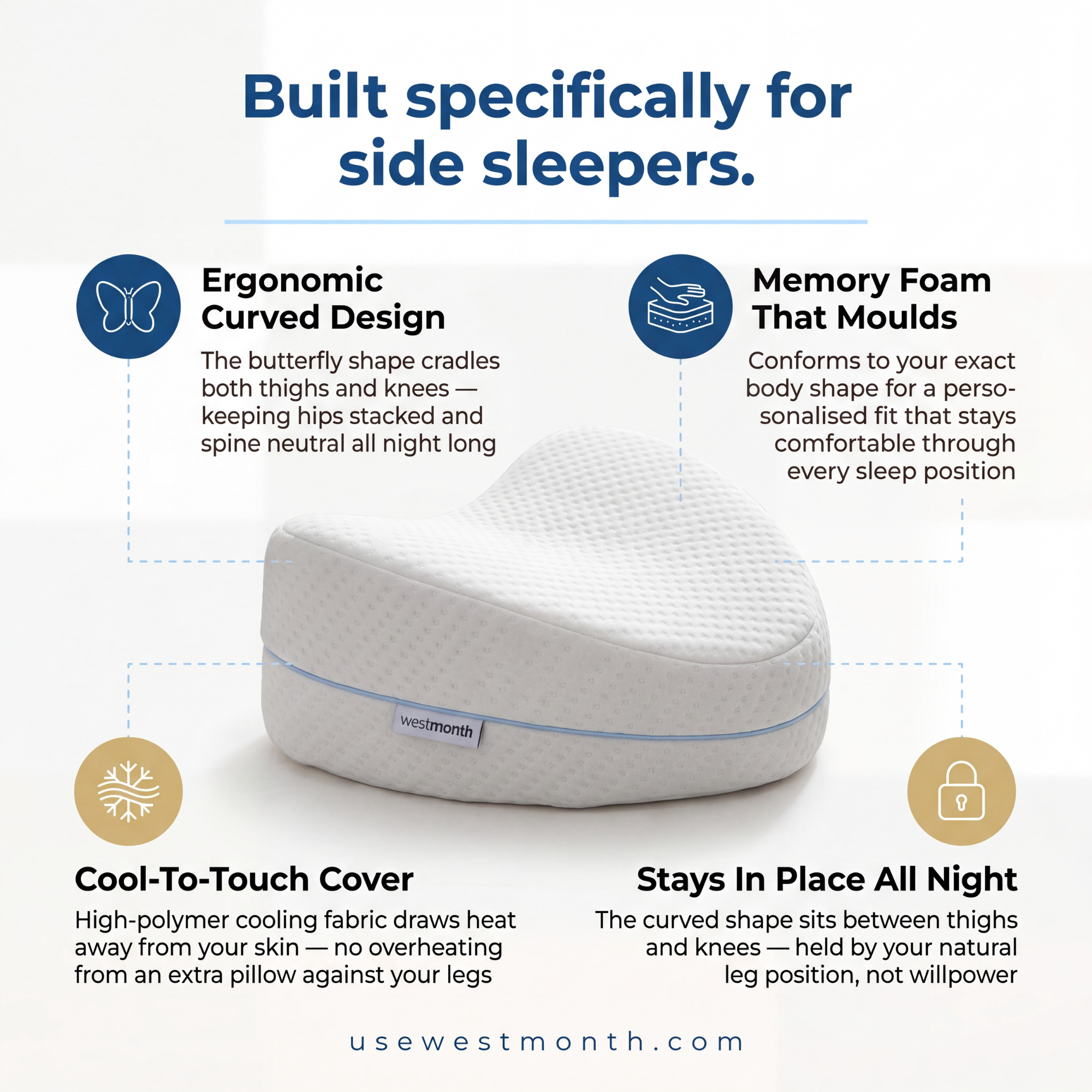 WestMonth™ — SpineAlign Sleep Knee Pillow