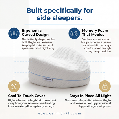 WestMonth™ — SpineAlign Sleep Knee Pillow