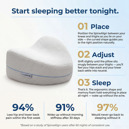 WestMonth™ — SpineAlign Sleep Knee Pillow