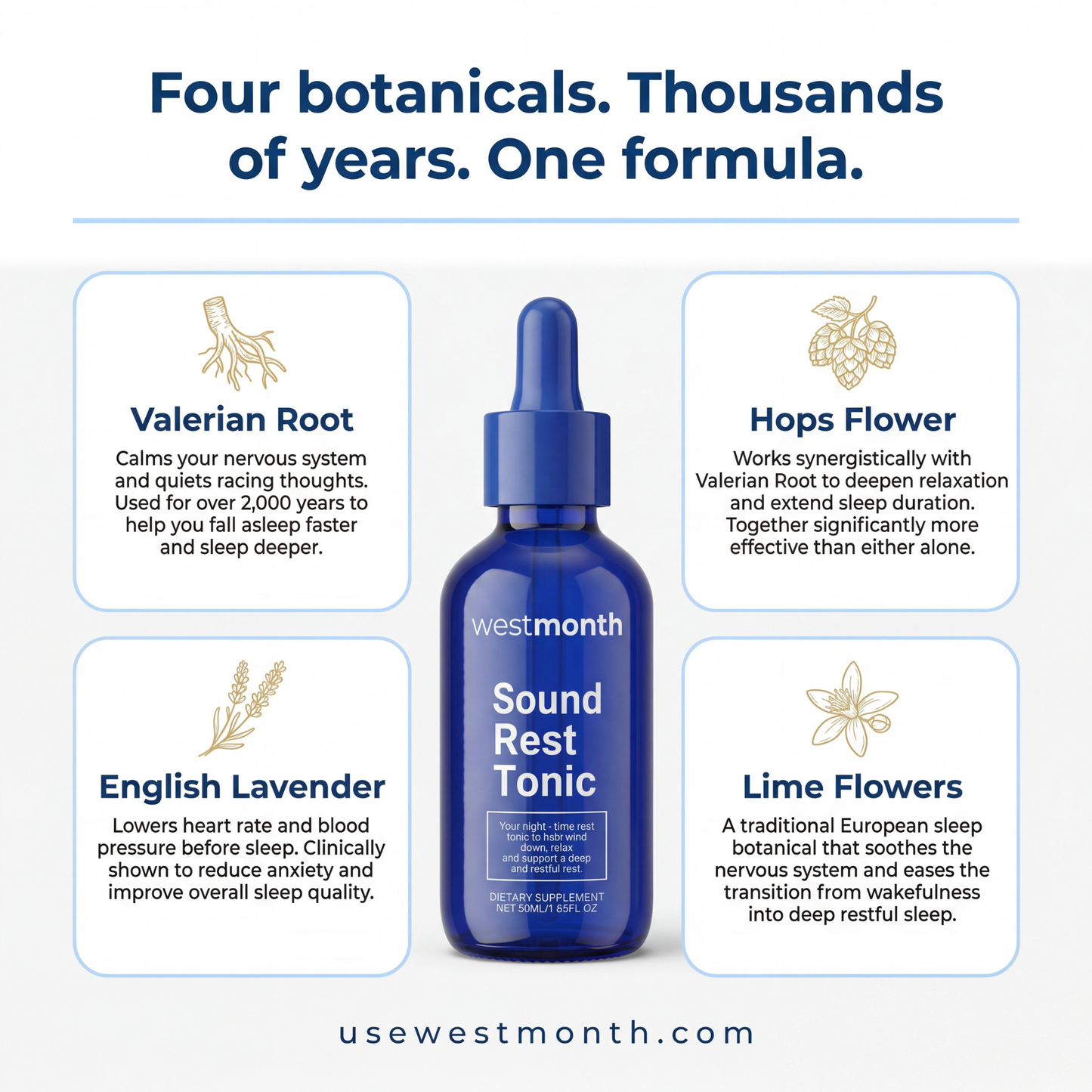 WestMonth™ — NightDrop Sleep Formula