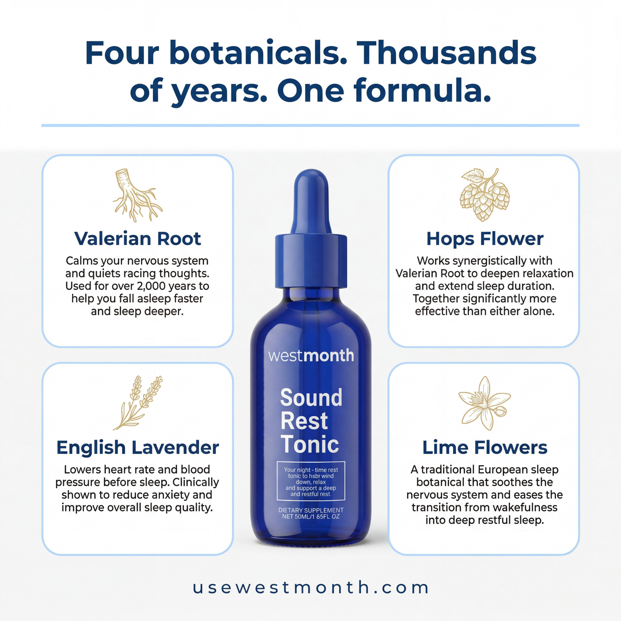 WestMonth™ — NightDrop Sleep Formula