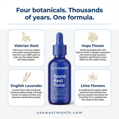WestMonth™ — NightDrop Sleep Formula