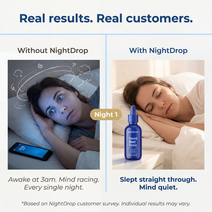WestMonth™ — NightDrop Sleep Formula
