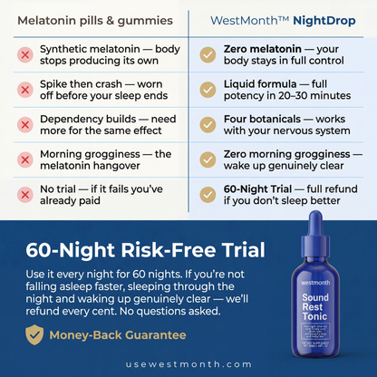 WestMonth™ — NightDrop Sleep Formula