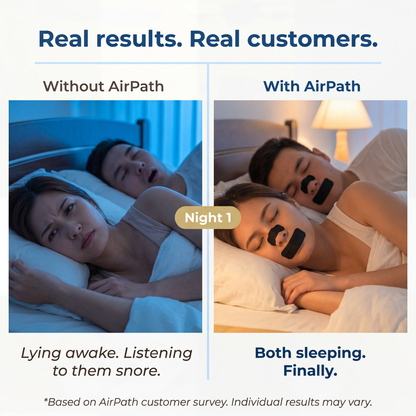 WestMonth™ — AirPath Sleep Tape
