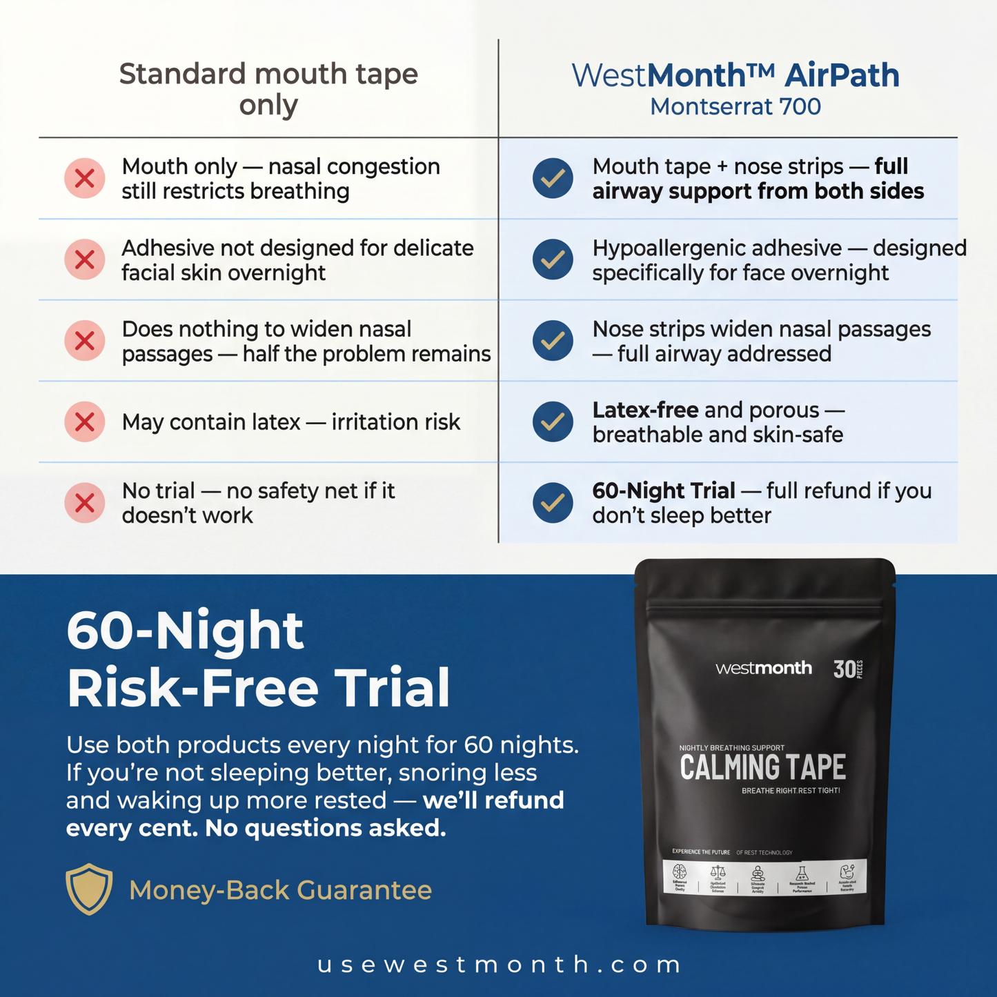 WestMonth™ — AirPath Sleep Tape