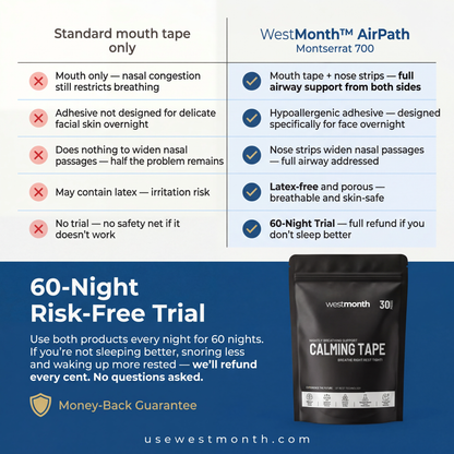 WestMonth™ — AirPath Sleep Tape