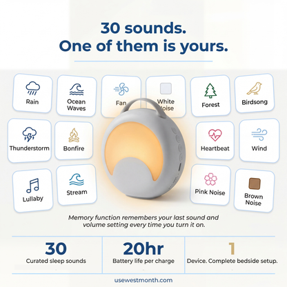 WestMonth™ — SoundScreen Sleep Machine