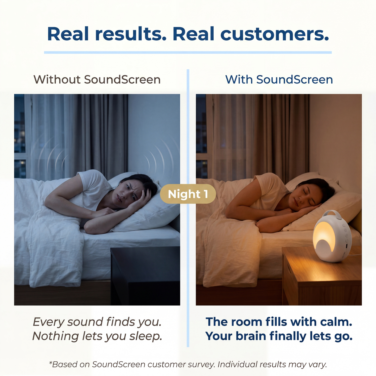WestMonth™ — SoundScreen Sleep Machine