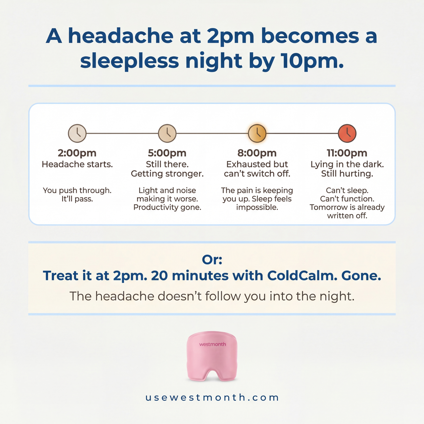 WestMonth™ — ColdCalm Relief Cap