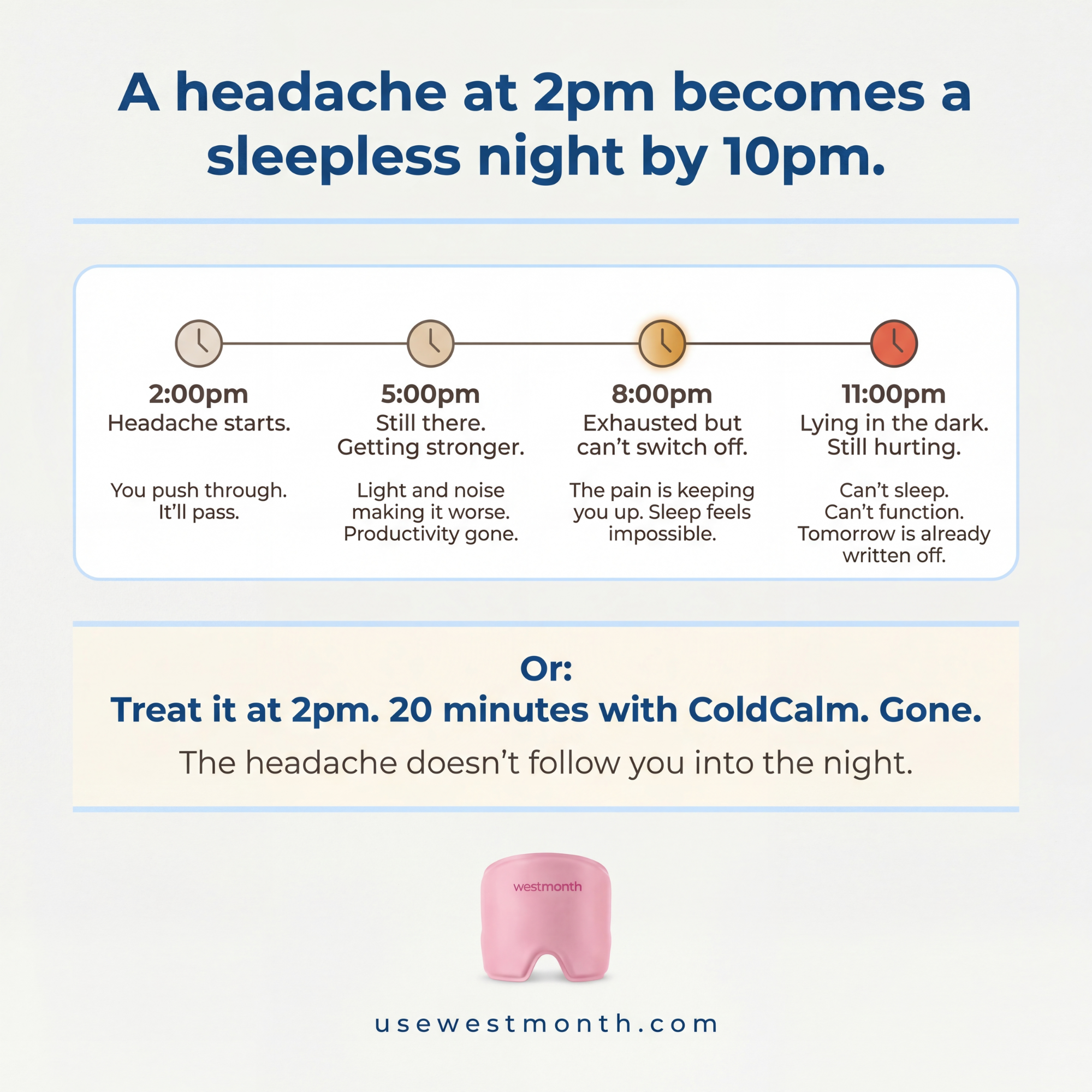 WestMonth™ — ColdCalm Relief Cap