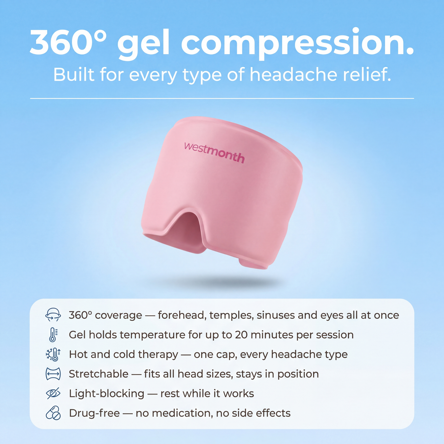 WestMonth™ — ColdCalm Relief Cap