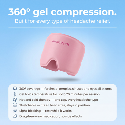 WestMonth™ — ColdCalm Relief Cap
