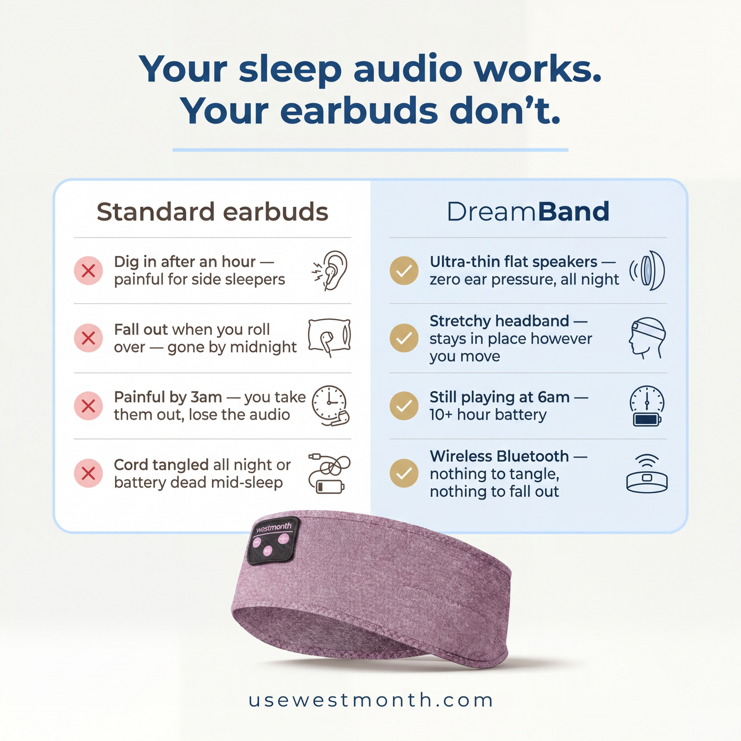WestMonth™ — DreamBand Sleep Headband