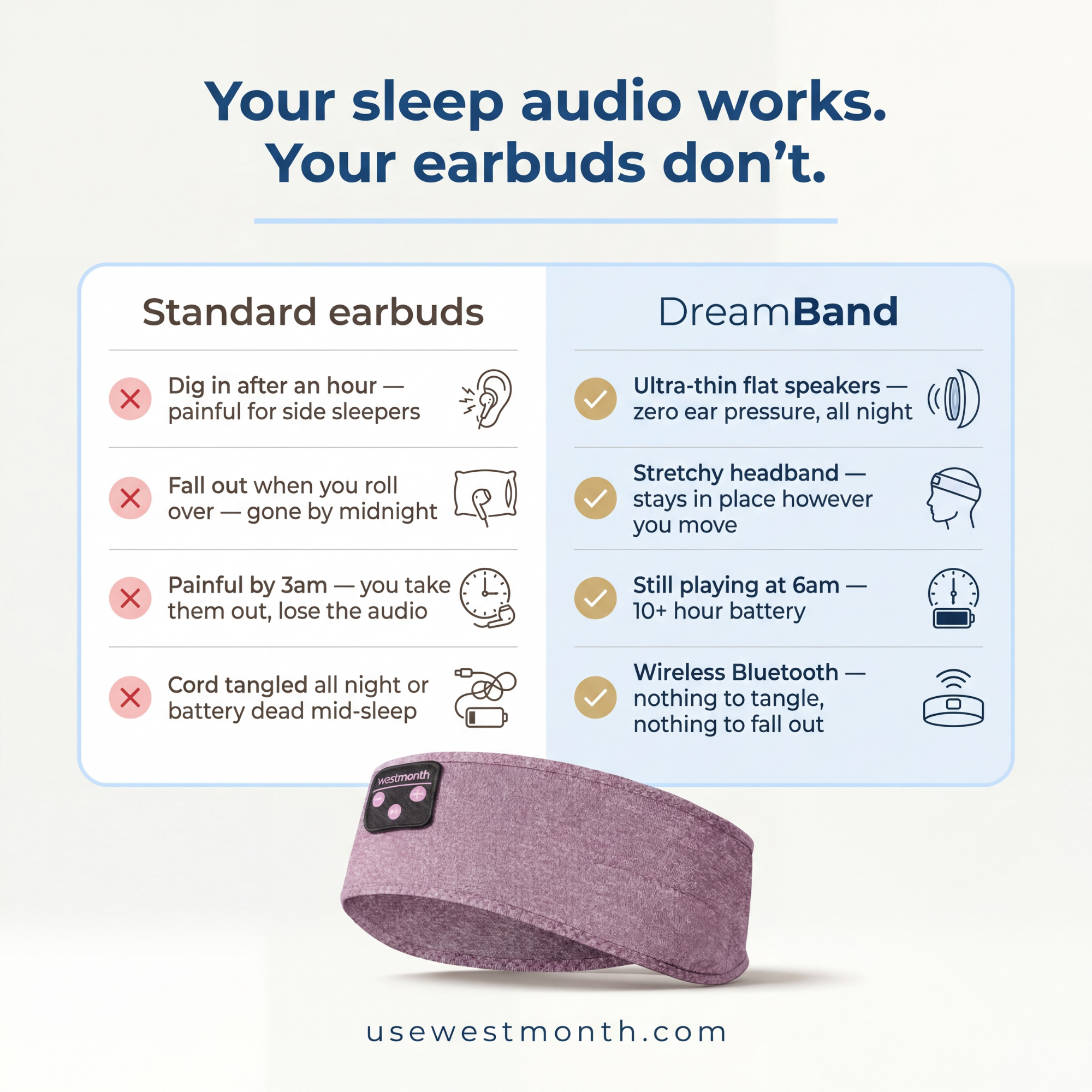 WestMonth™ — DreamBand Sleep Headband