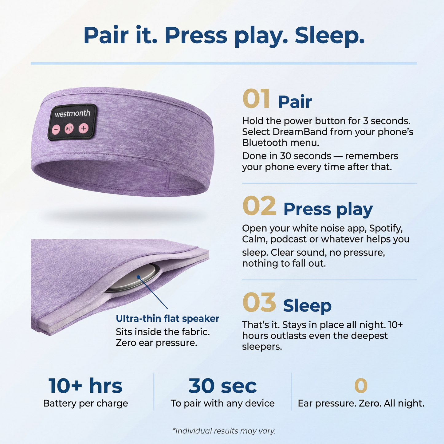 WestMonth™ — DreamBand Sleep Headband