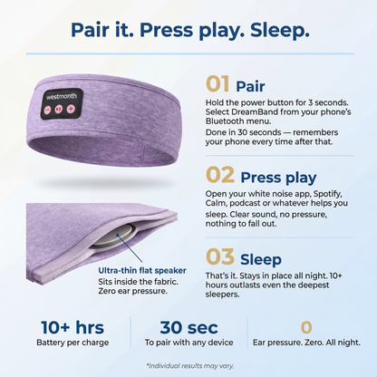 WestMonth™ — DreamBand Sleep Headband