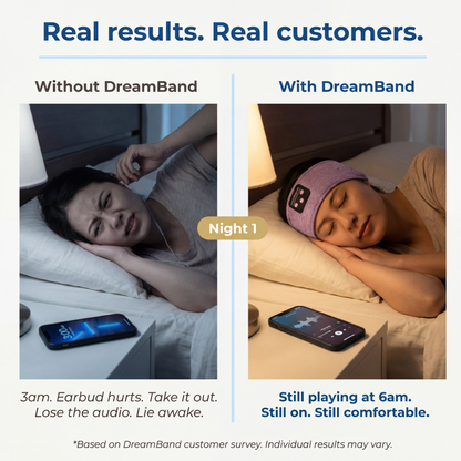 WestMonth™ — DreamBand Sleep Headband