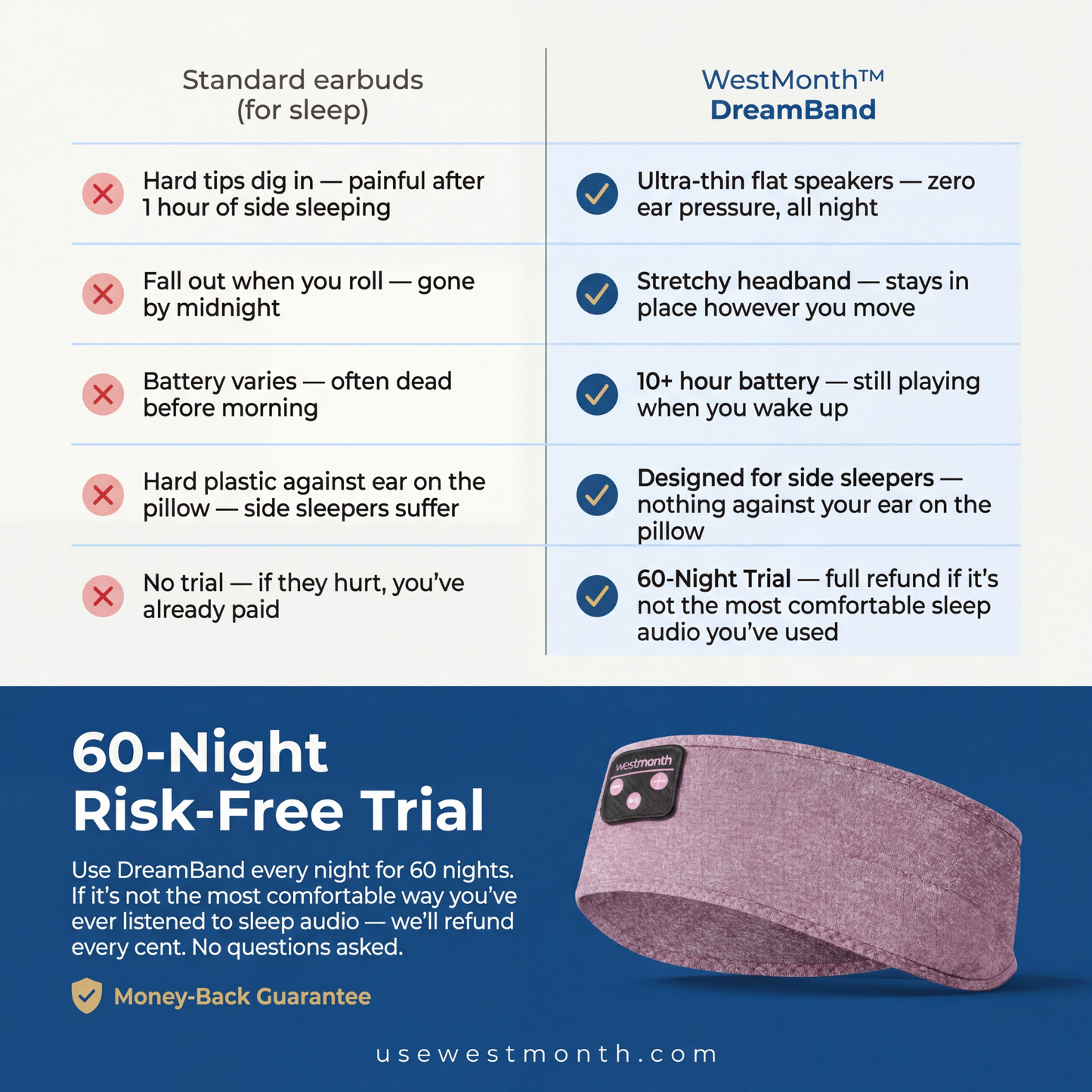 WestMonth™ — DreamBand Sleep Headband