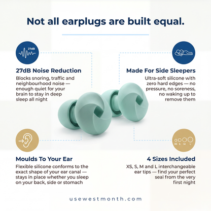 WestMonth™ — SilentNight Sleep Plugs