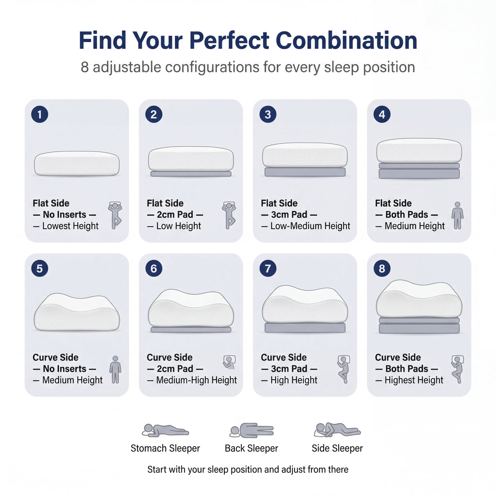 WestMonth™ — AlignRest Support Pillow