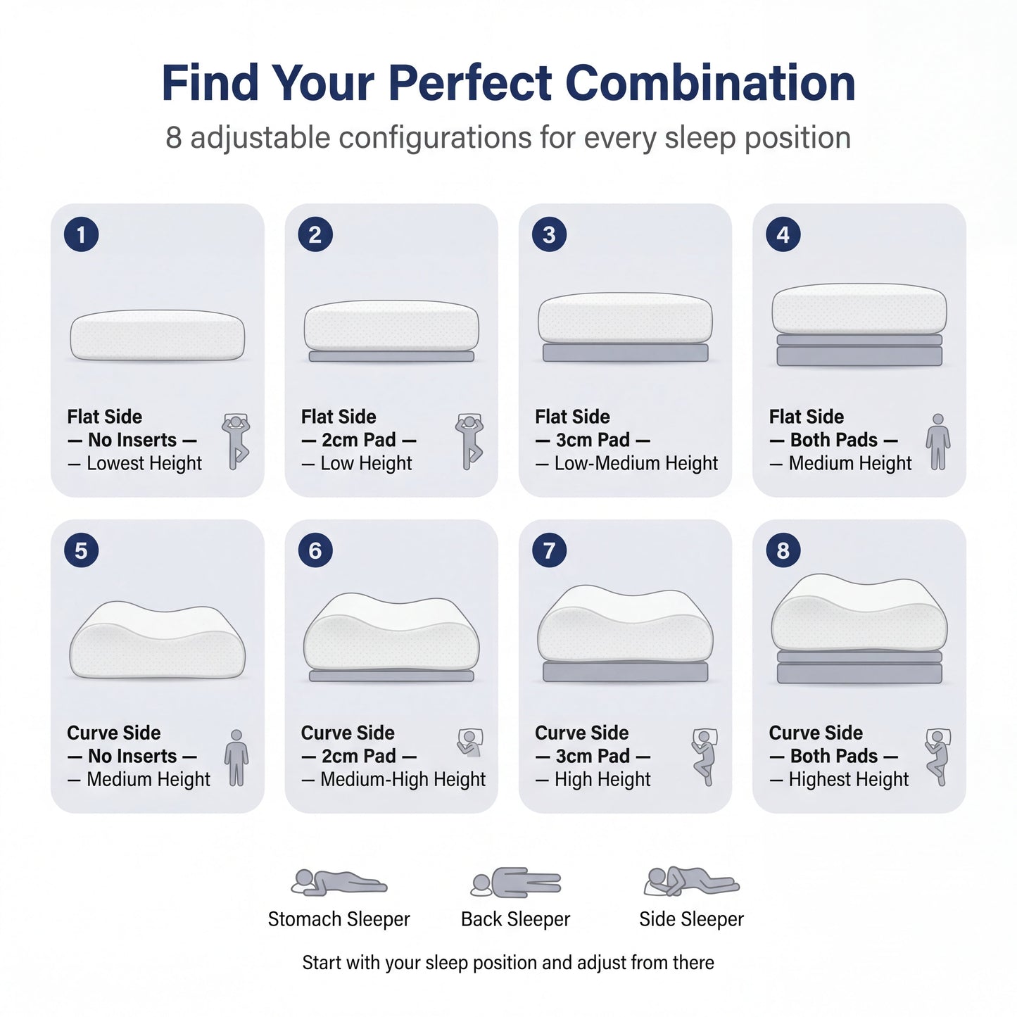 WestMonth™ — AlignRest Support Pillow