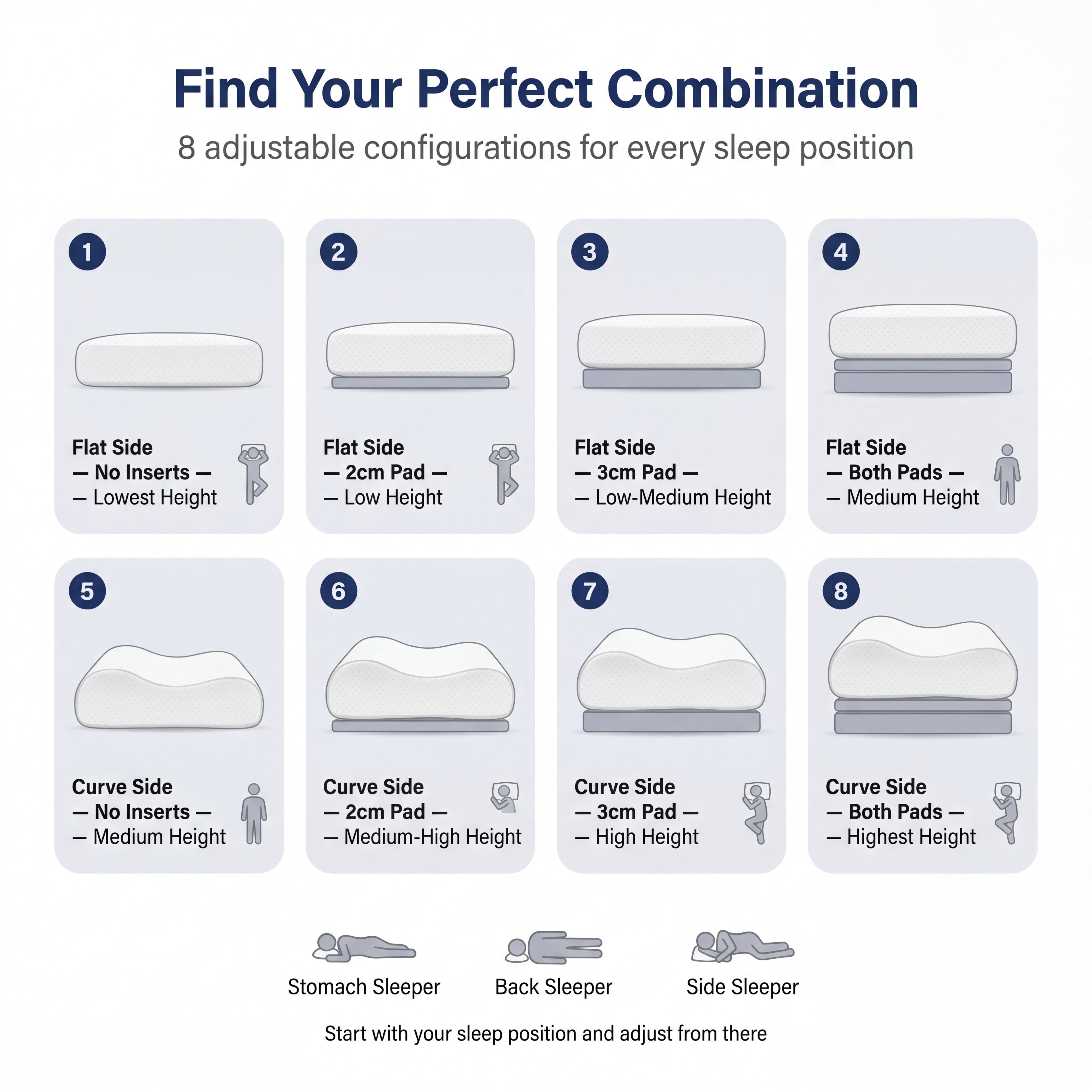 WestMonth™ — AlignRest Support Pillow